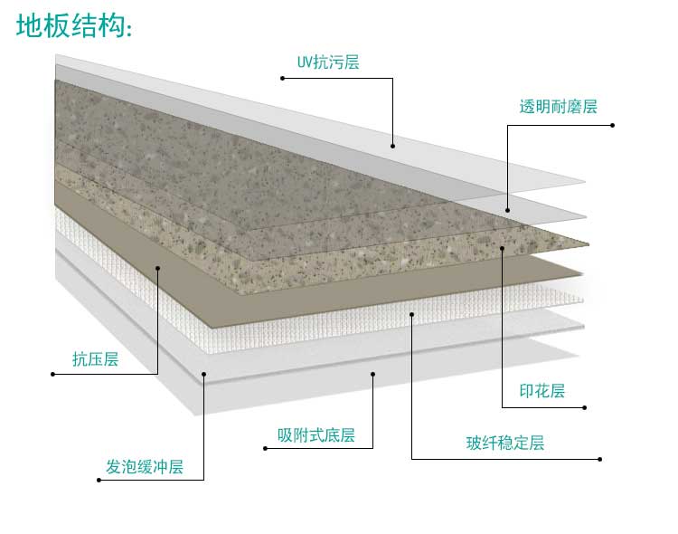 安发大自然·商用麻豆传煤一区免费入站口