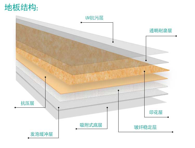 安发松树林·商用麻豆传煤一区免费入站口