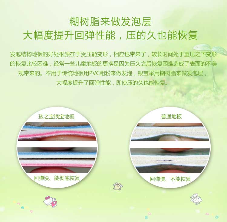 银宝卡通·幼儿园麻豆传煤一区免费入站口_儿童麻豆传煤一区免费入站口