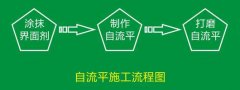 塑胶麻豆传煤一区免费入站口多少钱一平方米